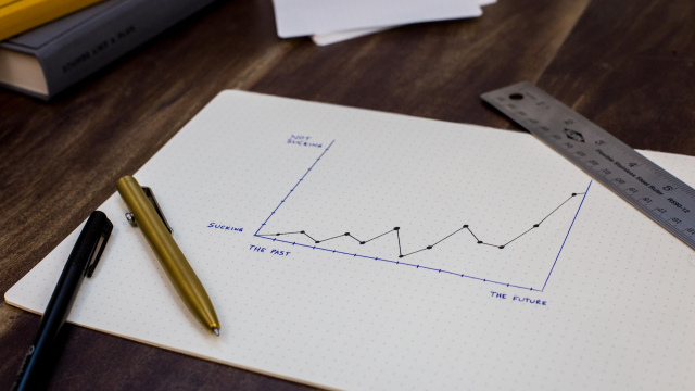 Market Analysis & Opportunity Scoping