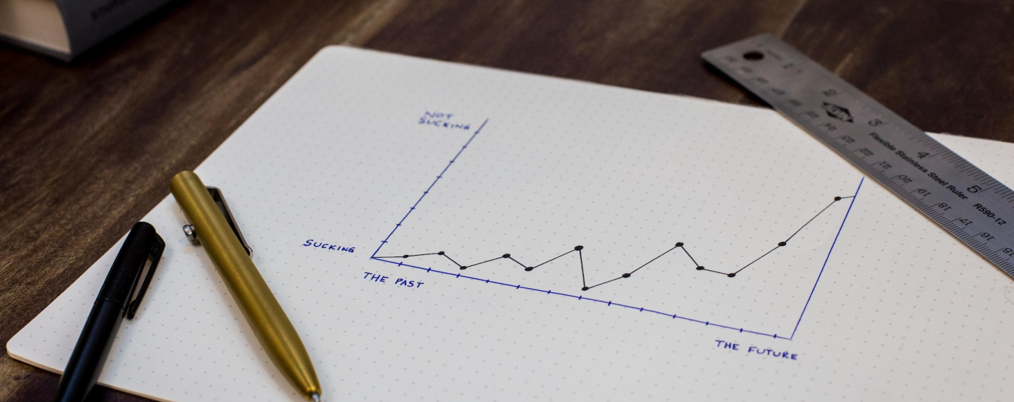 Market Analysis & Opportunity Scoping